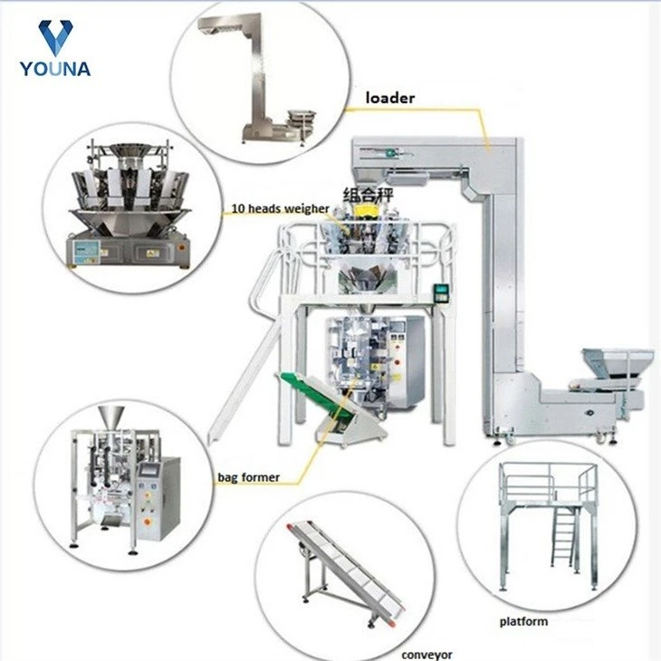 Multifunctional packaging machine (1)