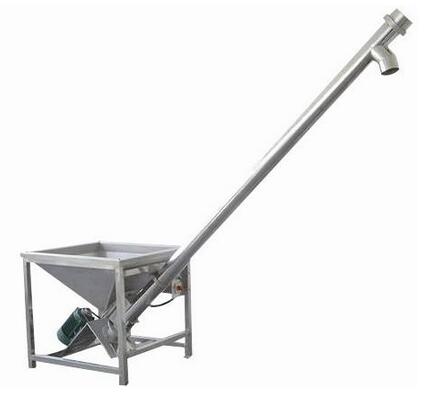 Automatic Food Loading Machine factory