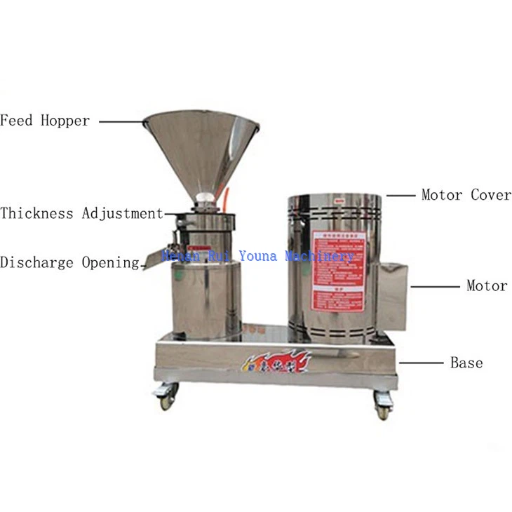 Colloid Mill For Food price